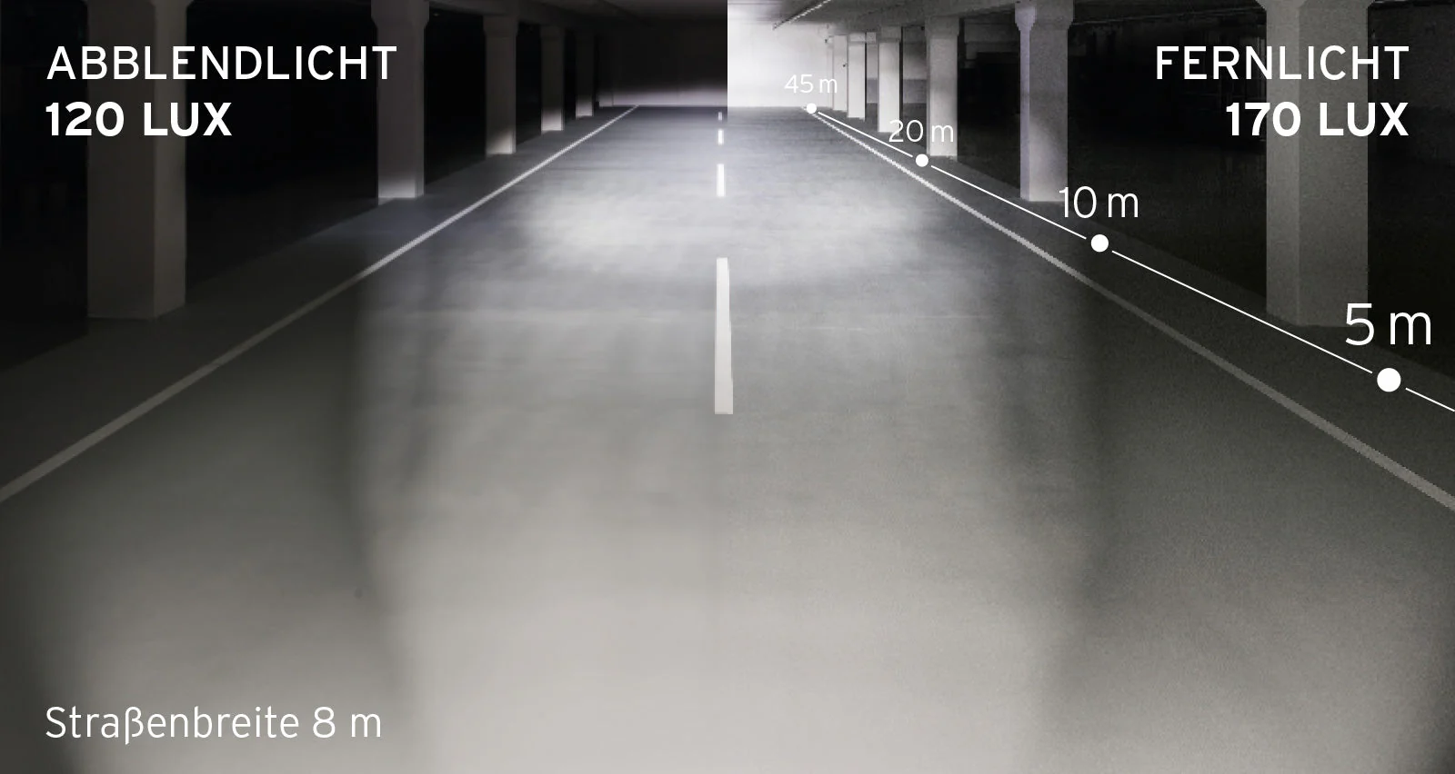 Busch + Müller Lumotec IQ-XM E Highbeam Fernlicht für E-Bikes schwarz - Image 3