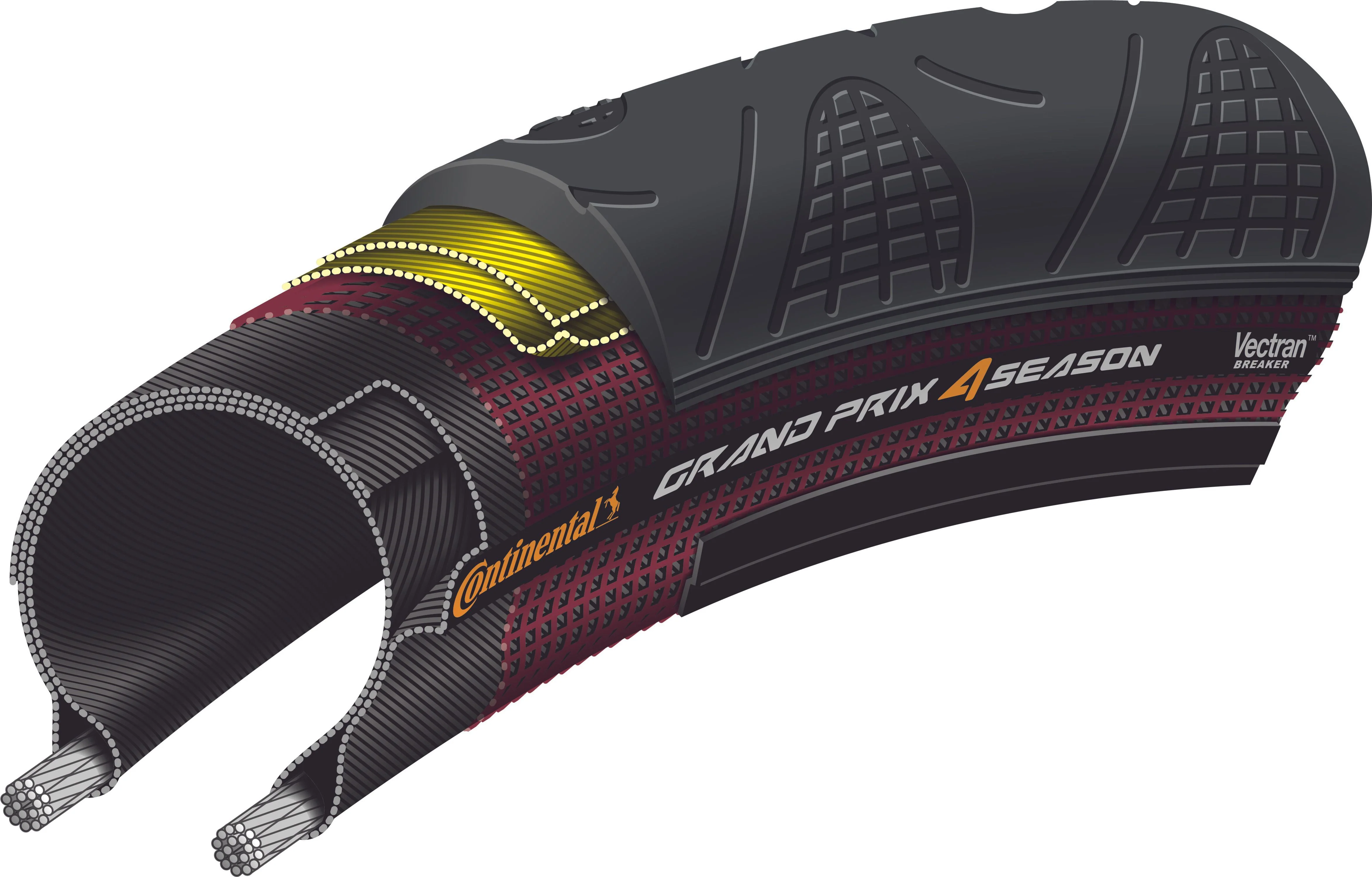 Continental Grand Prix 4-Seasons Faltreifen 28" schwarz - Image 3