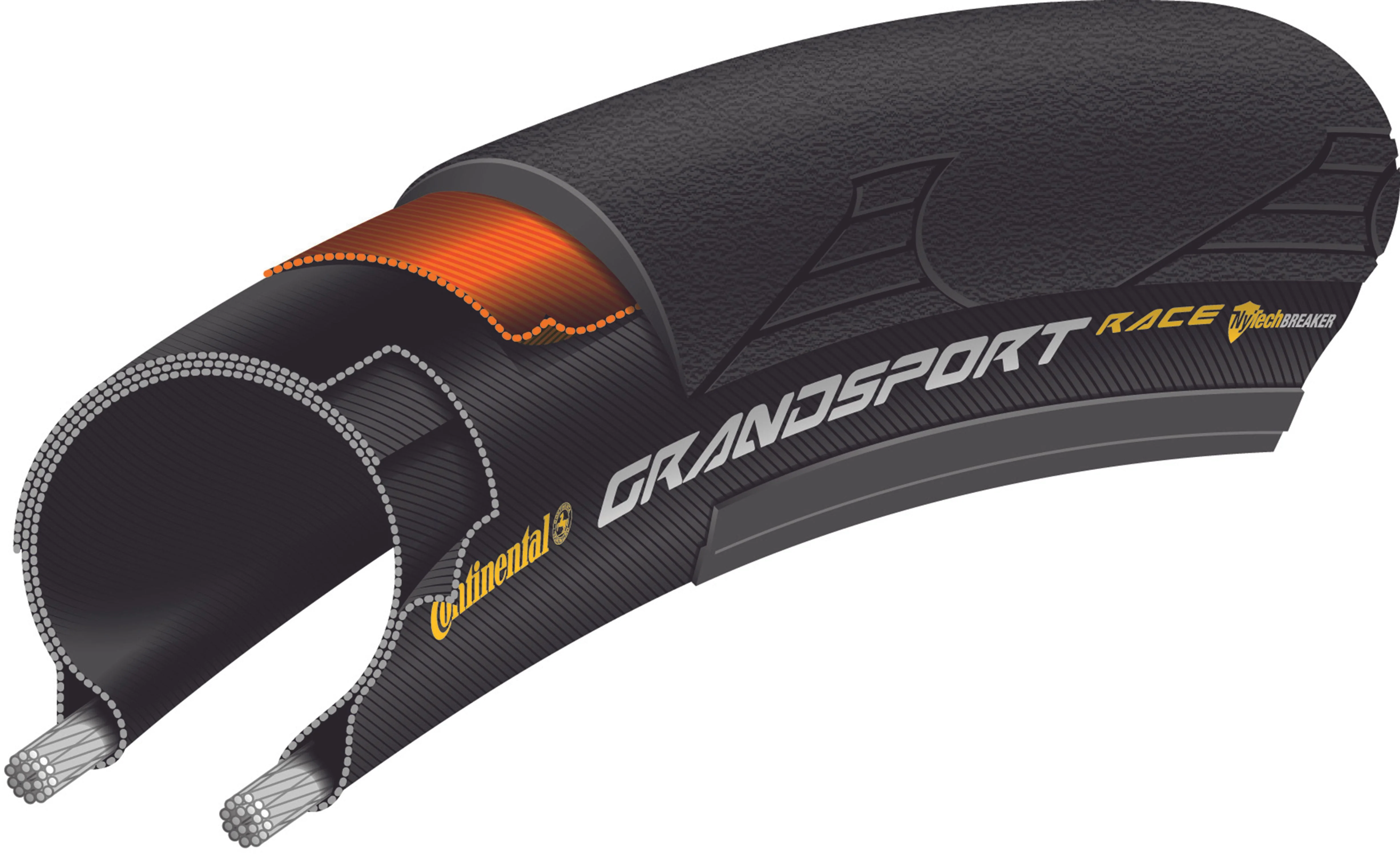 Continental Grand Sport Race Drahtreifen 700x32C schwarz - Image 3
