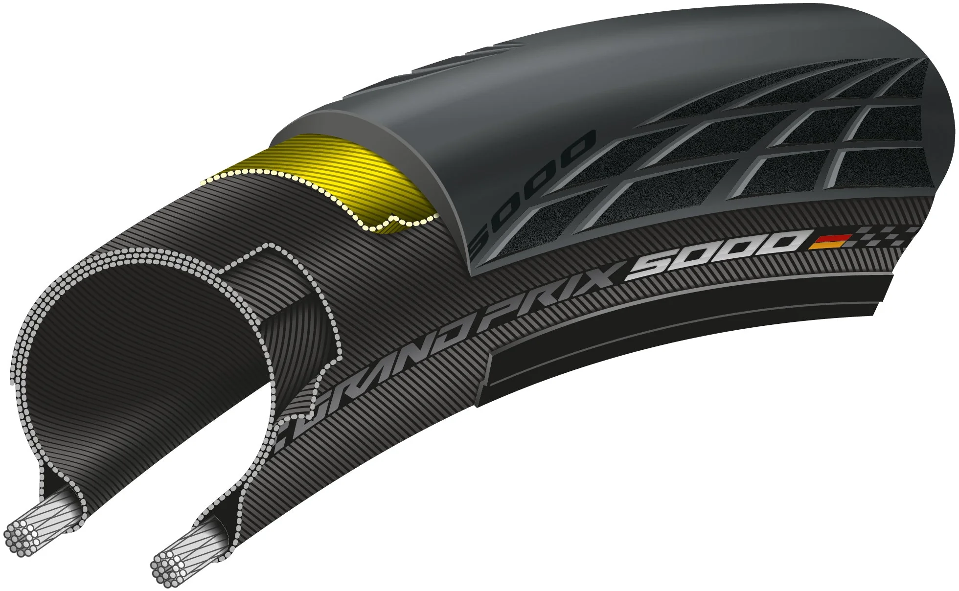 Continental GrandPrix 5000 Faltreifen 28x1.10" schwarz - Image 2