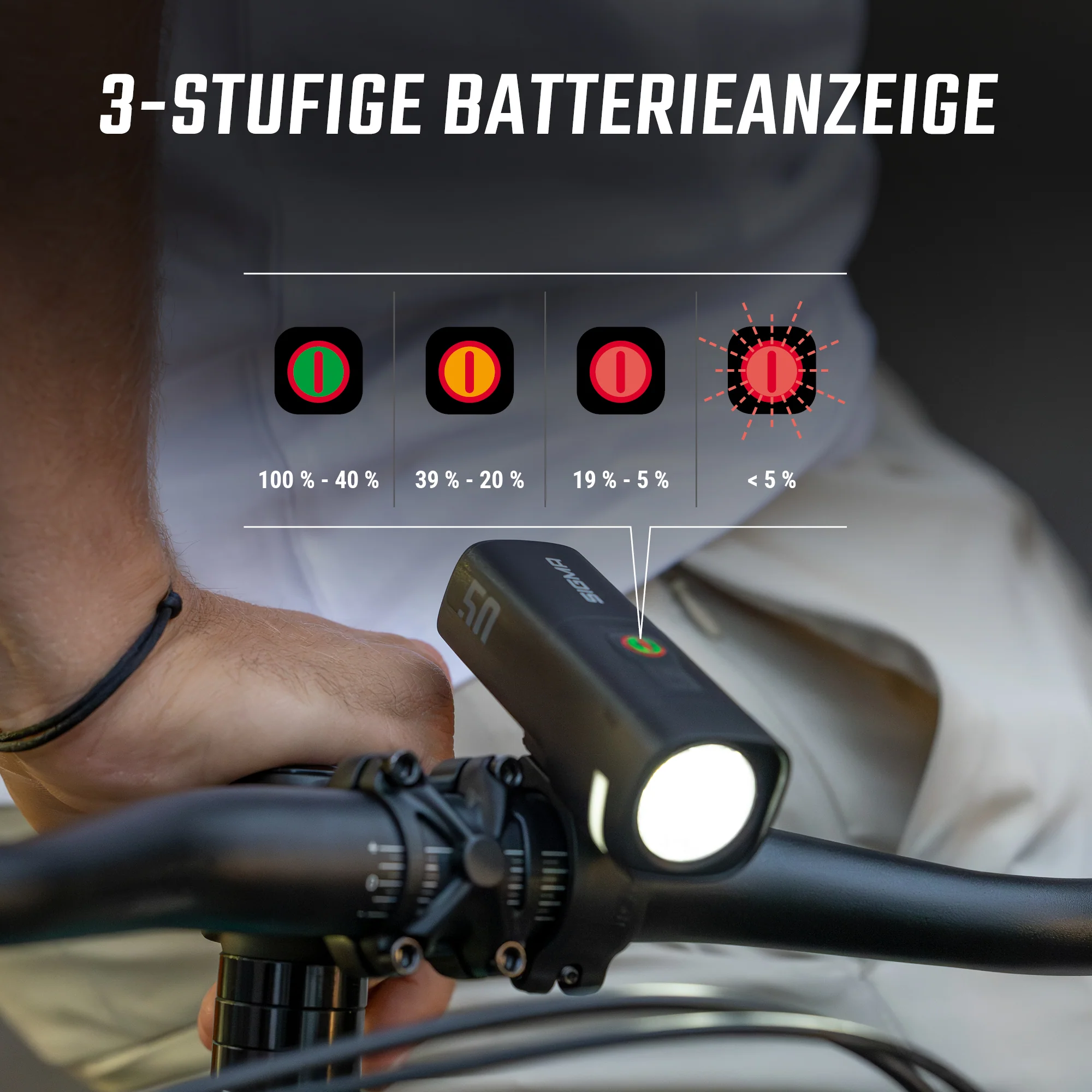 Sigma Aura 50 Set / HIRO 10 USB Beleuchtungsset - Image 7